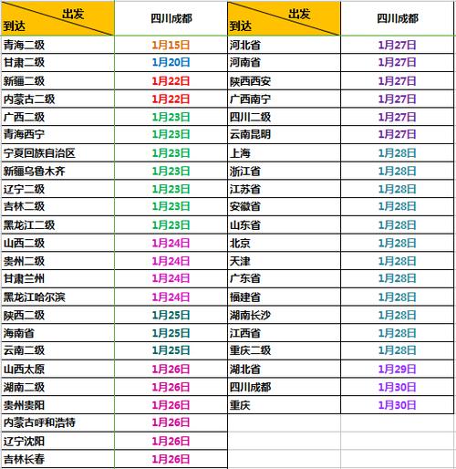 春節(jié)工廠快遞發(fā)貨時(shí)間通知-公司新聞-雪萊昵官網(wǎng)powered by espcms