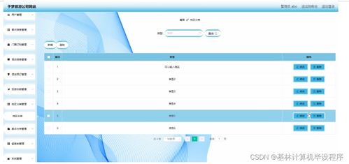 python django畢業(yè)設(shè)計(jì)于夢(mèng)旅游公司網(wǎng)站論文 程序 lw .