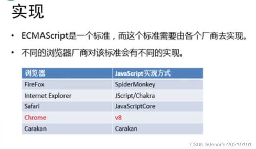 js01js簡介